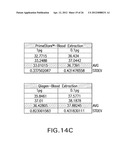 Biological Specimen Collection/Transport Compositions and Methods diagram and image