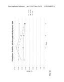 Biological Specimen Collection/Transport Compositions and Methods diagram and image