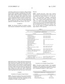 Biological Specimen Collection/Transport Compositions and Methods diagram and image