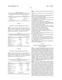 Biological Specimen Collection/Transport Compositions and Methods diagram and image