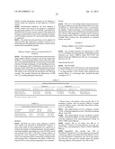 Biological Specimen Collection/Transport Compositions and Methods diagram and image