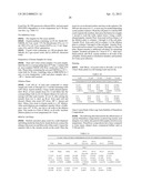 Biological Specimen Collection/Transport Compositions and Methods diagram and image