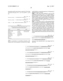 Biological Specimen Collection/Transport Compositions and Methods diagram and image