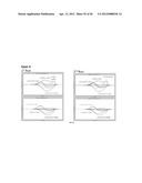 Methods and Systems for Sequential Determination of Genetic Mutations     and/or Varients diagram and image