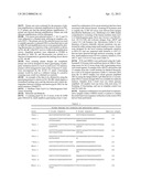 Methods and Systems for Sequential Determination of Genetic Mutations     and/or Varients diagram and image