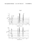 CONVERSION OF ALPHA-HYDROXYALKYLATED RESIDUES IN BIOMOLECULES USING     METHYLTRANSFERASES diagram and image