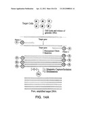 Bioreactive Agents diagram and image