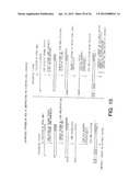 Bioreactive Agents diagram and image