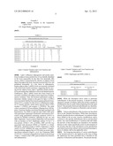 METHODS OF DIAGNOSING INSULIN RESISTANCE AND SENSITIVITY diagram and image