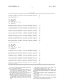 METHODS OF DIAGNOSING INSULIN RESISTANCE AND SENSITIVITY diagram and image