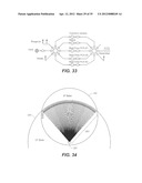 MICROFLUIDIC DEVICES diagram and image