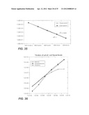 MICROFLUIDIC DEVICES diagram and image