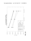 MICROFLUIDIC DEVICES diagram and image