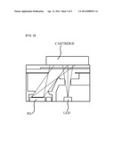 METHOD FOR MEASURING GLYCATED HEMOGLOBIN diagram and image