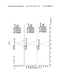 MASS SPECTROMETRY ASSAY FOR PLASMA-RENIN diagram and image