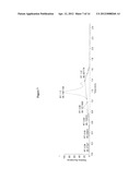 MASS SPECTROMETRY ASSAY FOR PLASMA-RENIN diagram and image