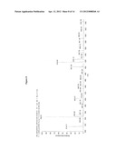 MASS SPECTROMETRY ASSAY FOR PLASMA-RENIN diagram and image