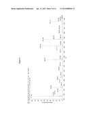 MASS SPECTROMETRY ASSAY FOR PLASMA-RENIN diagram and image