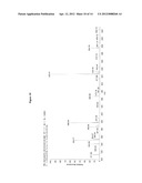 MASS SPECTROMETRY ASSAY FOR PLASMA-RENIN diagram and image