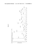 MASS SPECTROMETRY ASSAY FOR PLASMA-RENIN diagram and image