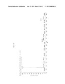 MASS SPECTROMETRY ASSAY FOR PLASMA-RENIN diagram and image