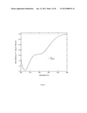 METHOD FOR USING REF PROTEIN AS A TARGETED RECA-DEPENDENT NUCLEASE diagram and image