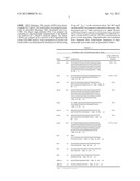 METHOD FOR USING REF PROTEIN AS A TARGETED RECA-DEPENDENT NUCLEASE diagram and image