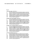 Thiolase with Improved Activity and Method of Producing Biobutanol Using     the Same diagram and image