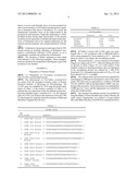 Thiolase with Improved Activity and Method of Producing Biobutanol Using     the Same diagram and image