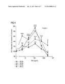 ASSAY FOR MONITORING ACTIVITY OF FRIZZLED RECEPTORS diagram and image