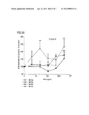 ASSAY FOR MONITORING ACTIVITY OF FRIZZLED RECEPTORS diagram and image