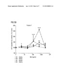 ASSAY FOR MONITORING ACTIVITY OF FRIZZLED RECEPTORS diagram and image