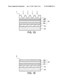 Method for Fabricating a Vertical Light-Emitting Diode with High     Brightness diagram and image