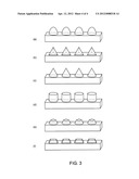 Method for Fabricating a Vertical Light-Emitting Diode with High     Brightness diagram and image