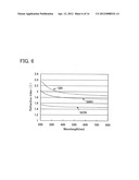 Method for Manufacturing Evaporation Donor Substrate and Light-Emitting     Device diagram and image