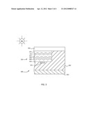 Methods of Soldering to High Efficiency Thin Film Solar Panels diagram and image