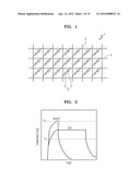 Methods Of Manufacturing Non-Volatile Phase-Change Memory Devices diagram and image