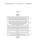 Methods Of Manufacturing Non-Volatile Phase-Change Memory Devices diagram and image