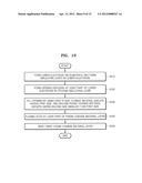 Methods Of Manufacturing Non-Volatile Phase-Change Memory Devices diagram and image