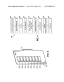 METHODS OF FABRICATING FIN STRUCTURES diagram and image