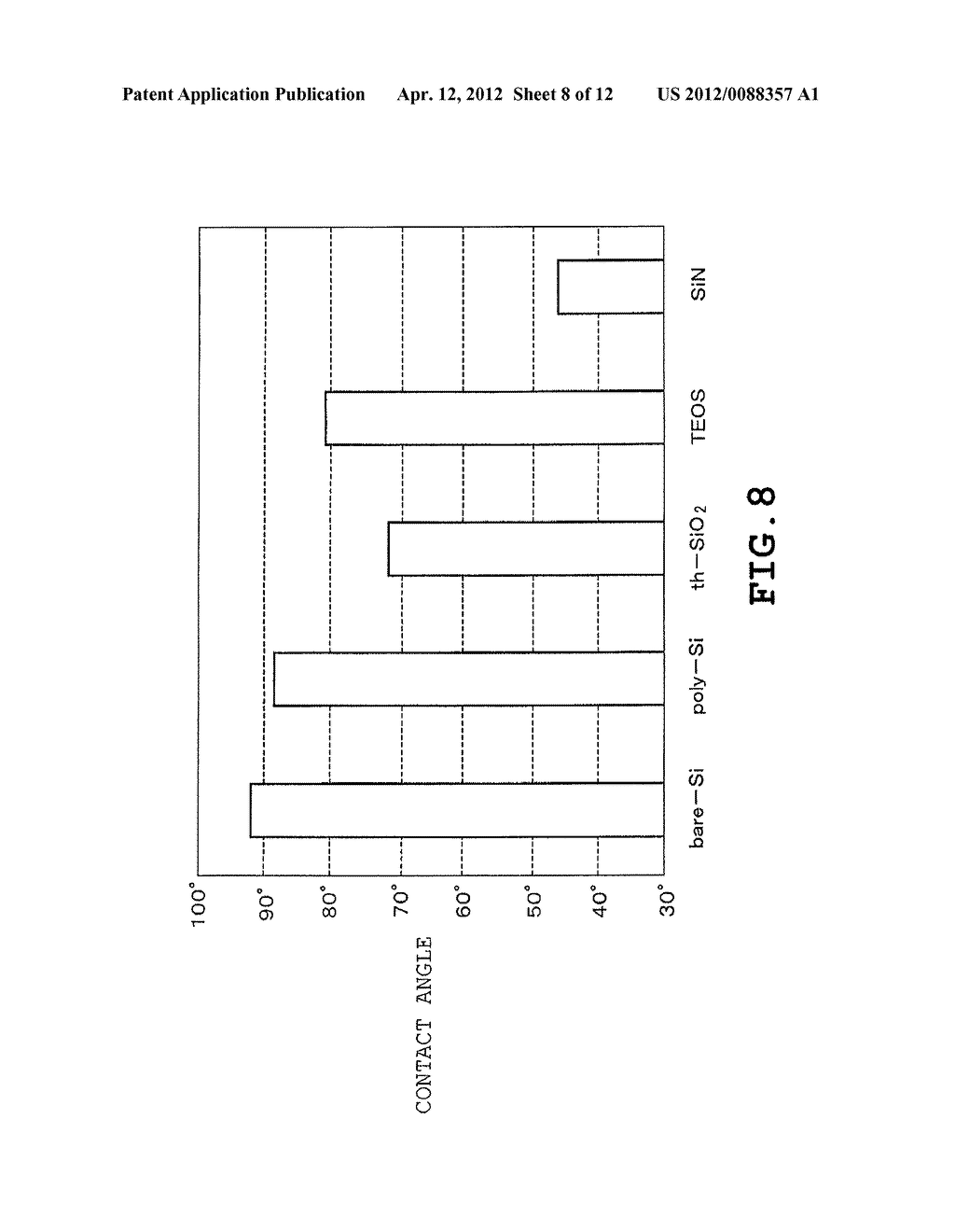 METHOD OF MANUFACTURING SEMICONDUCTOR DEVICE - diagram, schematic, and image 09