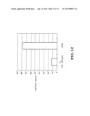 METHOD OF MANUFACTURING SEMICONDUCTOR DEVICE diagram and image