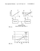 TECHNIQUE FOR FORMING METAL LINES IN A SEMICONDUCTOR BY ADAPTING THE     TEMPERATURE DEPENDENCE OF THE LINE RESISTANCE diagram and image