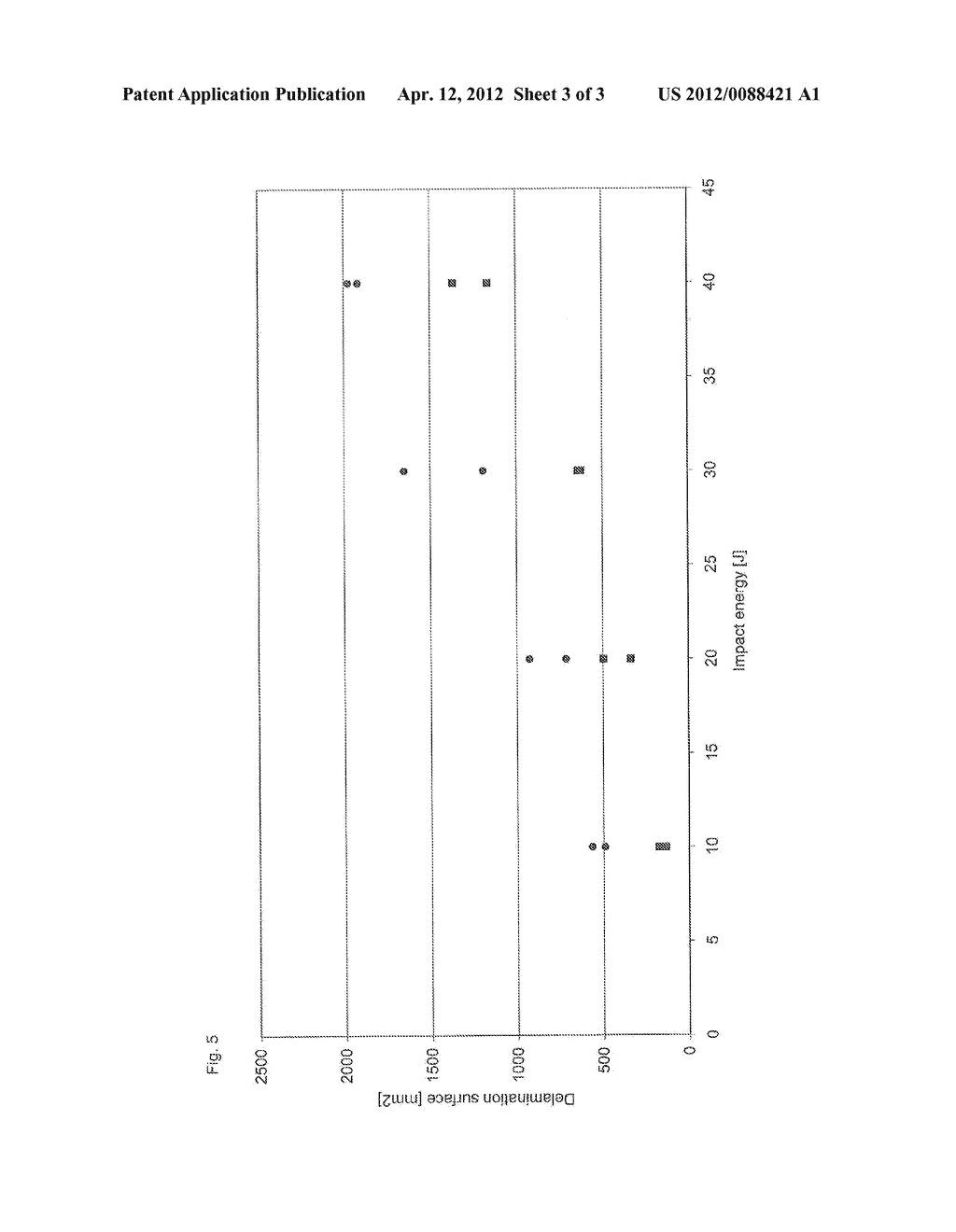 METHOD FOR PRODUCING A TEXTILE SEMI-FINISHED GOOD HAVING IMPROVED     TOUGHNESS, AND A TEXTILE SEMI-FINISHED GOOD - diagram, schematic, and image 04