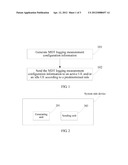 Method and Device for Minimizing Drive Test Logging Measurement diagram and image