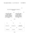 Method and Device for Minimizing Drive Test Logging Measurement diagram and image