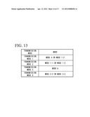 TRANSMISSION DEVICE, RECEIVING DEVICE, COMMUNICATION SYSTEM, AND     COMMUNICATION METHOD diagram and image