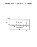 COMMUNICATION DEVICE diagram and image