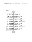 COMMUNICATION DEVICE diagram and image