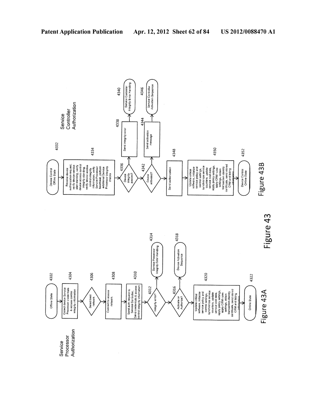 VERIFIABLE DEVICE ASSISTED SERVICE USAGE BILLING WITH INTEGRATED     ACCOUNTING, MEDIATION ACCOUNTING, AND MULTI-ACCOUNT - diagram, schematic, and image 63